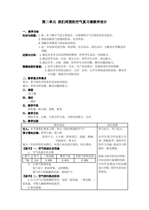 人教版九年级化学第二单元我们周围的空气复习课程教学设计