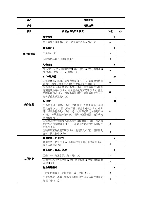 (  婴儿人工喂养 )评分标准