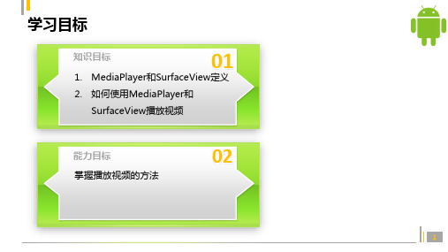 使用MediaPlayer和SurfaceView播放视频
