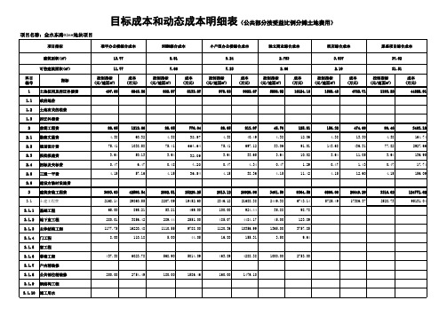 026成本2009-7-10公共用地按受益比例计算分摊土地费用