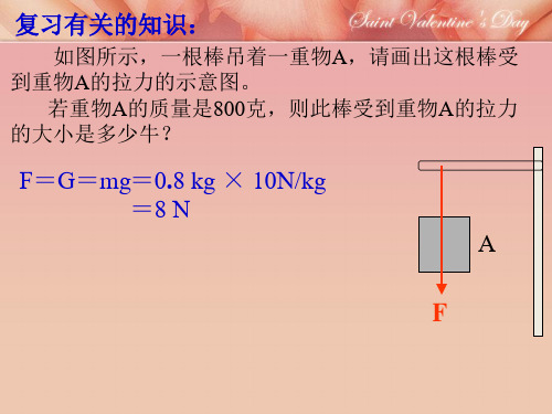 新教科版物理八下11.1杠杆课件(共17张PPT)