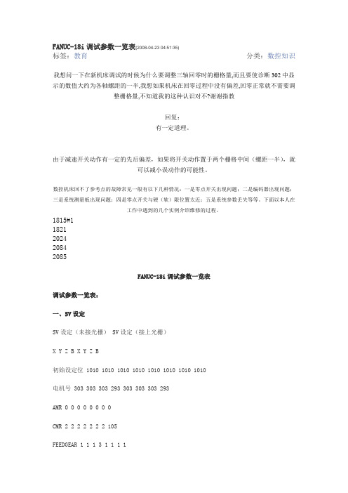 18I参数调整表