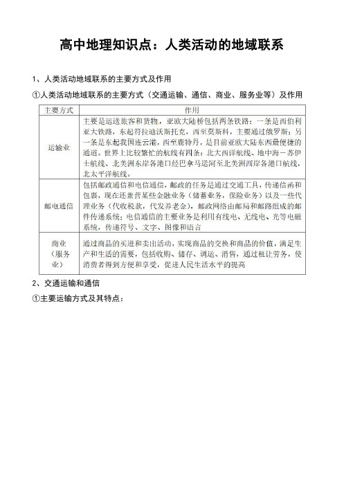 高中地理知识点：人类活动的地域联系