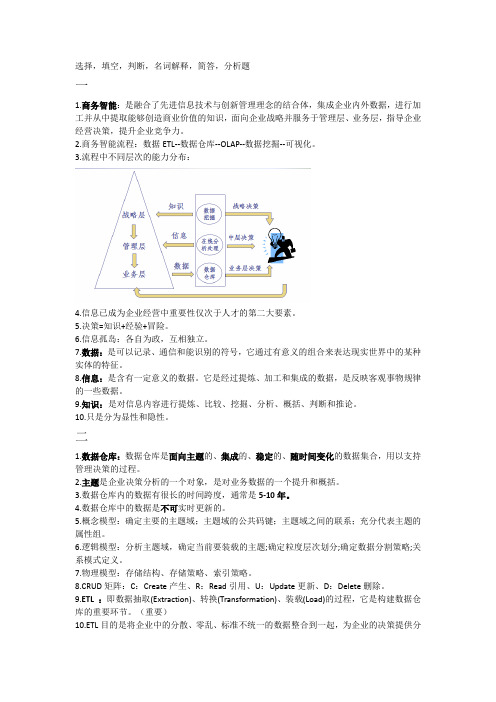 商务智能