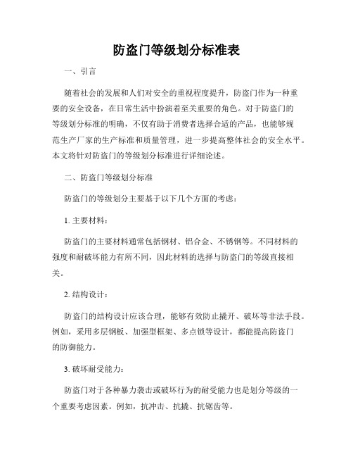 防盗门等级划分标准表