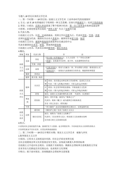 专题八19世纪以来的文学艺术