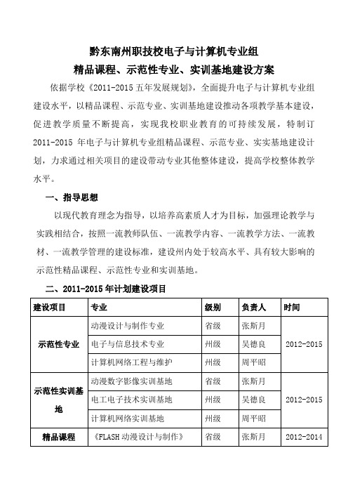 电子与计算机专业组精品课程,示范性专业,实训基地建设方案