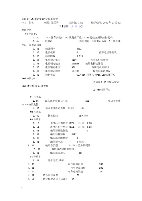 CT_UNIDRIVE-SP简易中文说明书