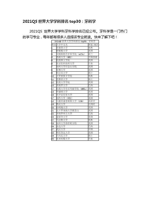 2021QS世界大学学科排名top30：牙科学