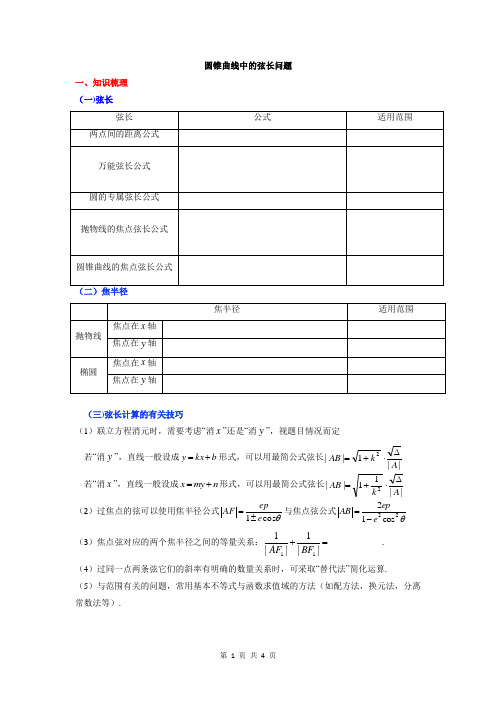 圆锥曲线中的弦长专题