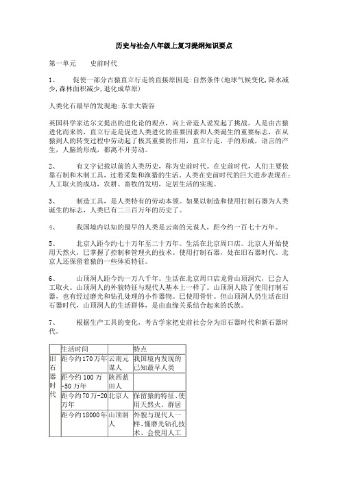 八上历史与社会复习提纲.doc