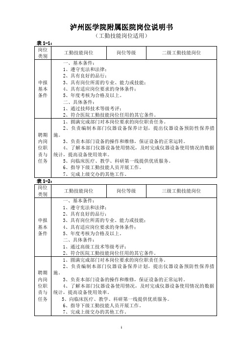 岗位设置说明书(工勤),专业技术人员,行政管理人员