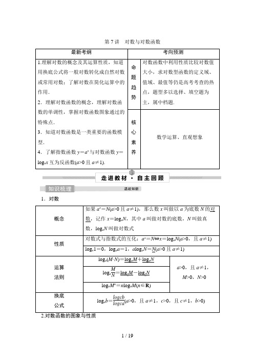 高考数学一轮复习7 第7讲 对数与对数函数