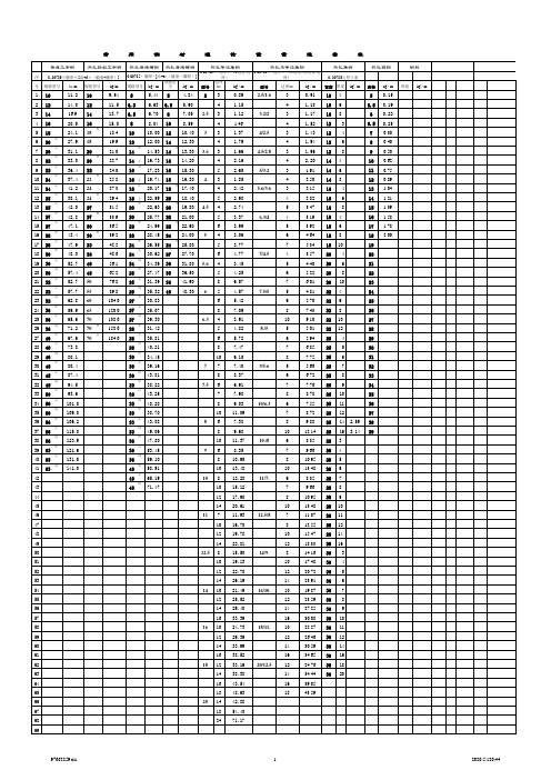 常用钢材重量速查表