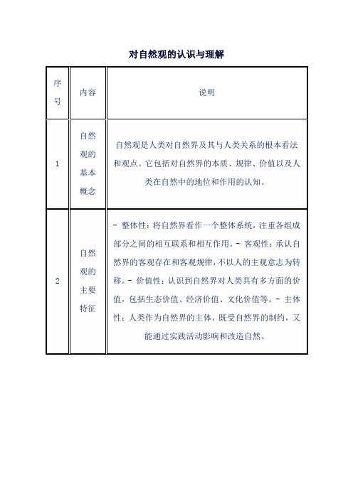 对自然观的认识与理解