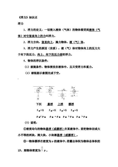 初中物理浮力知识点汇总