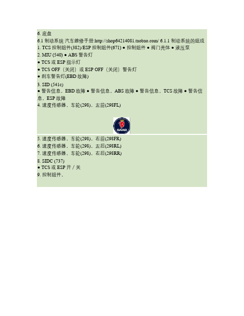 萨博维修手册底盘.