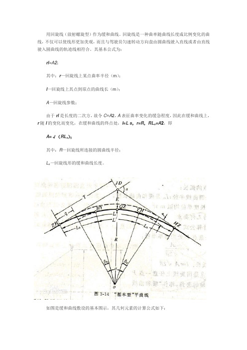 缓和曲线公式