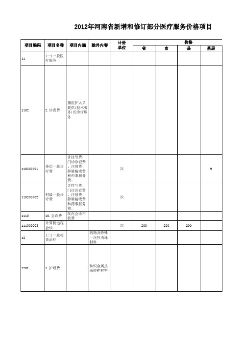 河南医疗服务价格最新