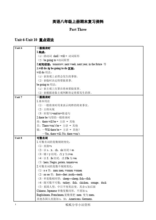 人教版英语八年级上册期末复习资料