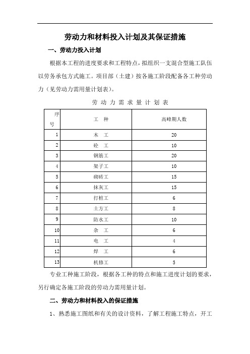 劳动力和材料投入计划及其保证措施