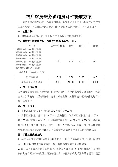 客房部提成方案