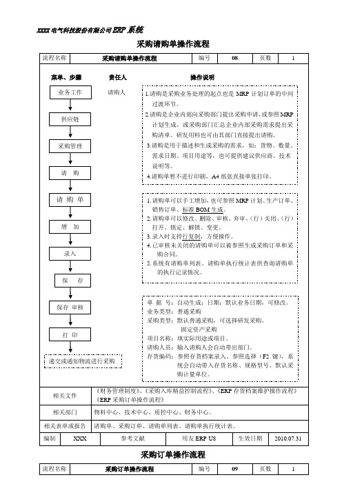 ERP采购请购单操作流程和采购订单操作流程