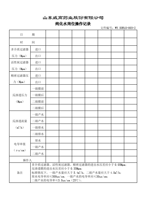 SOR18-003-2纯化水岗位操作记录