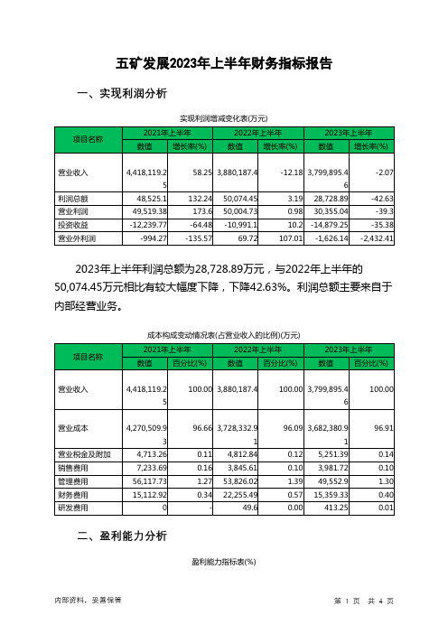 600058五矿发展2023年上半年财务指标报告