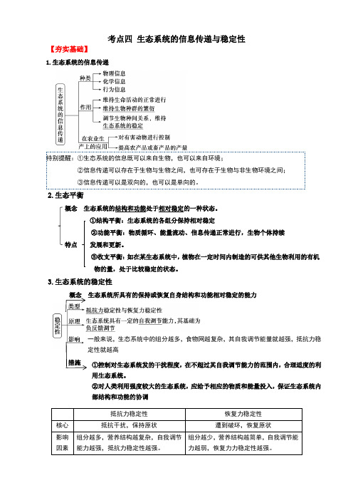 2023新高考考点四生态系统的信息传递和稳定性