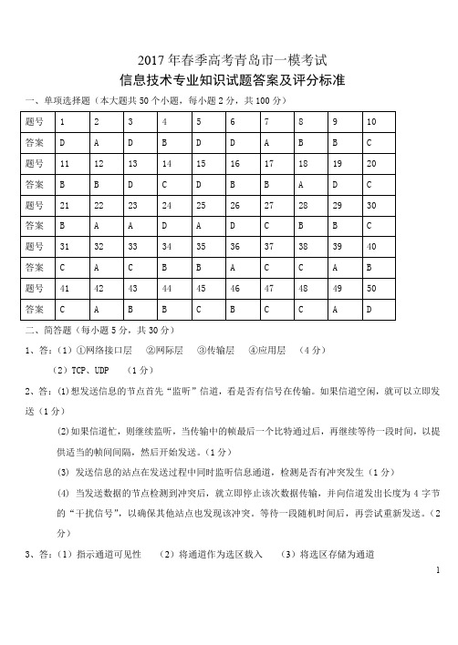 中职中专春季高考试题17《信息技术专业知识》一模答案