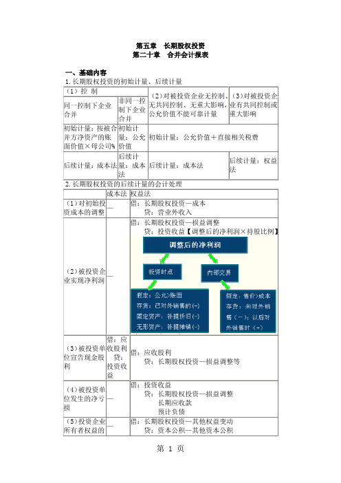 第二部分第五章和第二十章综合讲解-13页文档资料