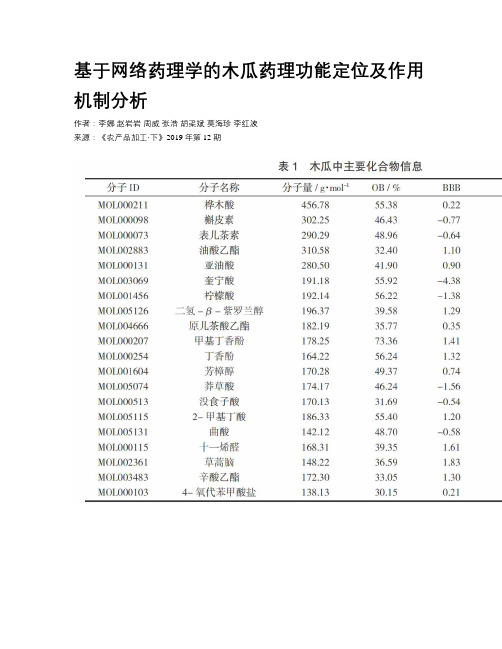 基于网络药理学的木瓜药理功能定位及作用机制分析