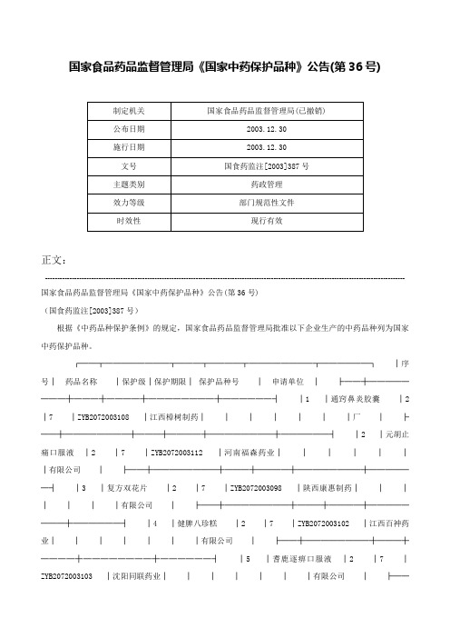 国家食品药品监督管理局《国家中药保护品种》公告(第36号)-国食药监注[2003]387号