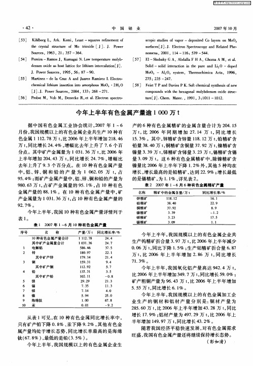 今年上半年有色金属产量逾1000万t