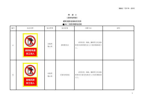 建筑消防设施管理规范(标识化)2