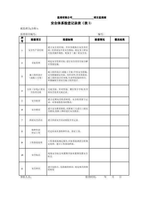 工程项目安全检查表