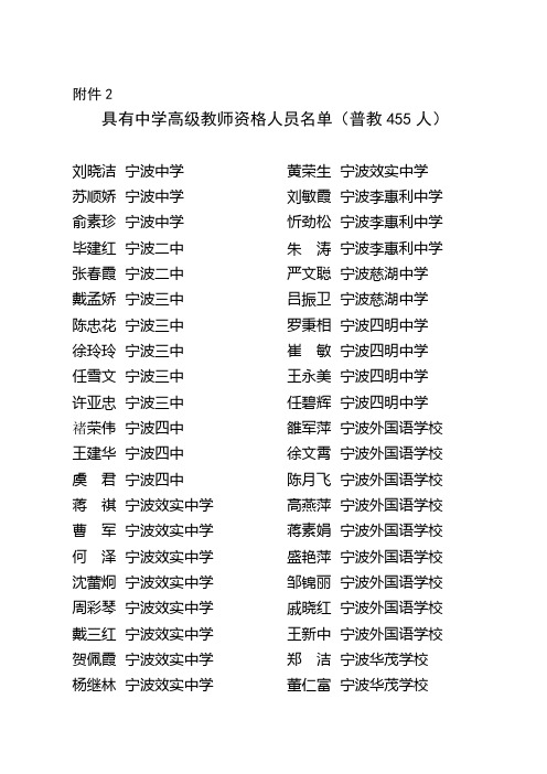 具有中学高级教师资格人员名单(普教455人)