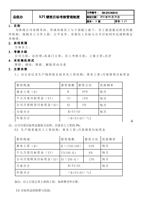 KPI绩效管理制度