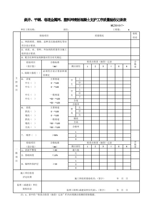 斜井、平硐、巷道金属网、塑料网喷射混凝土支护工序质量验收记录表