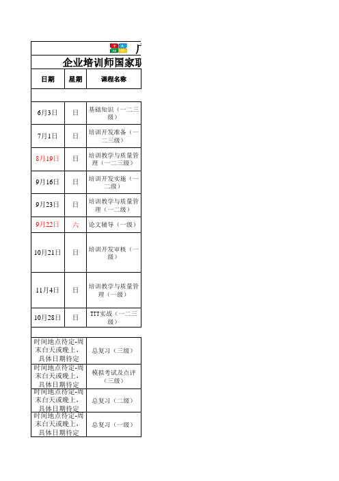 培训师课程表