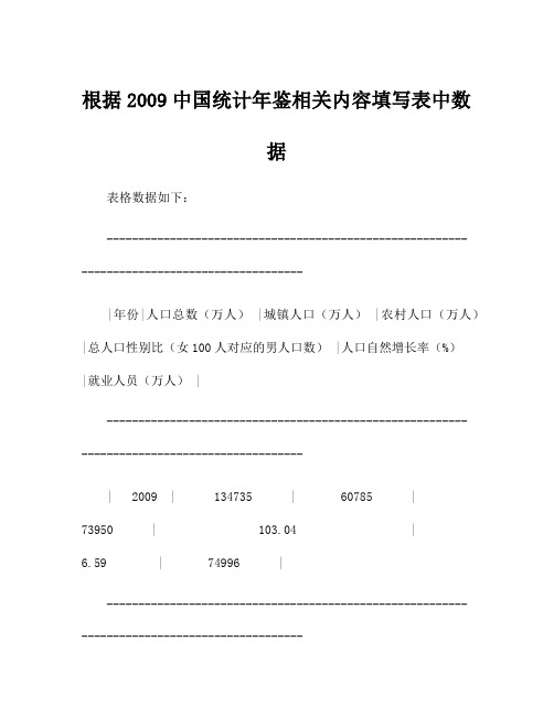 根据2009中国统计年鉴相关内容填写表中数据