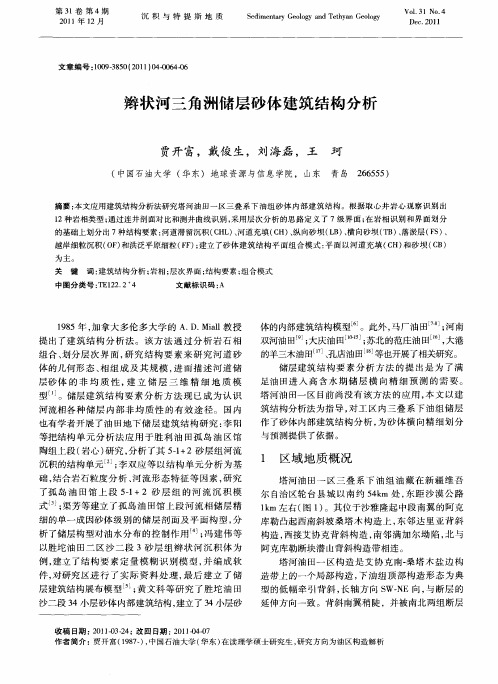 辫状河三角洲储层砂体建筑结构分析