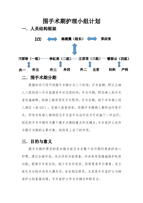 围手术期护理小组