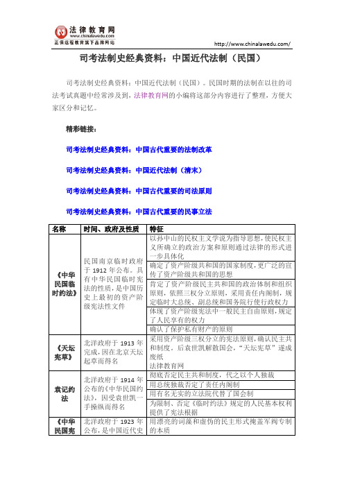 司考法制史经典资料：中国近代法制(民国)