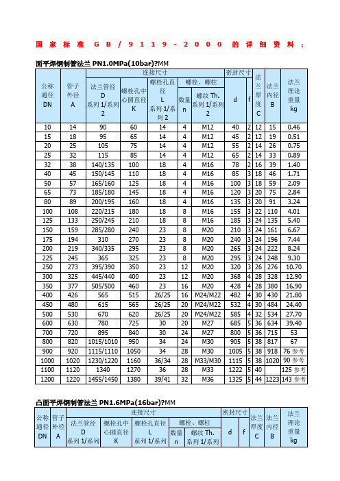 法兰标准最全、最、最准