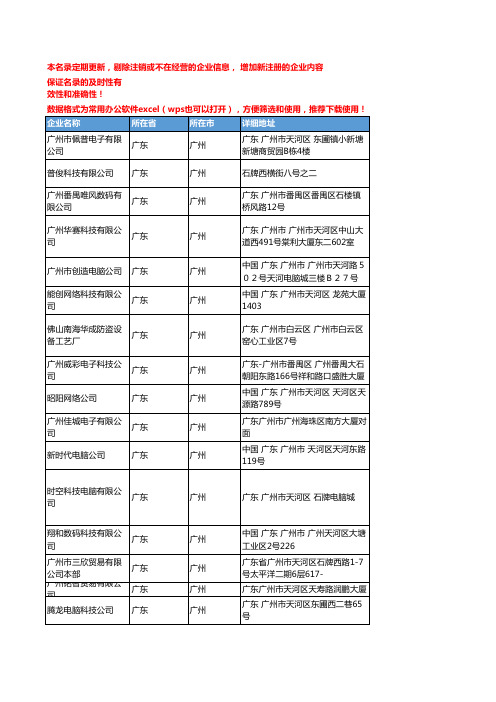 2020新版广东广州主板企业公司名录名单黄页联系方式大全909家