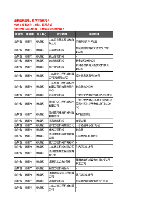 新版山东省德州市德城区建筑机械企业公司商家户名录单联系方式地址大全37家