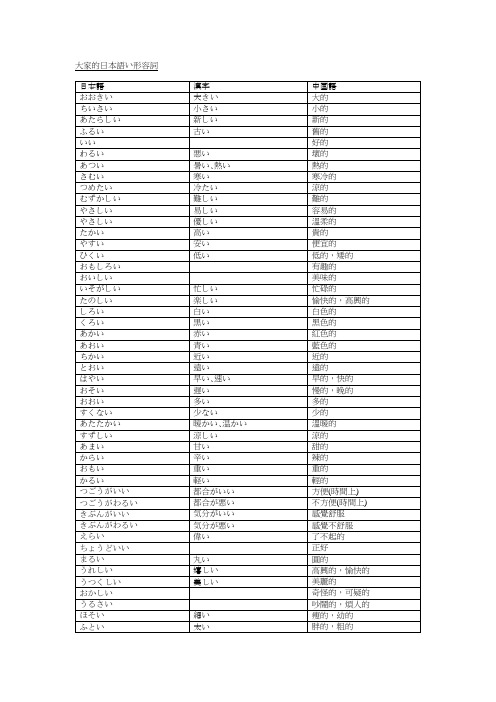 大家的日本语い形容词