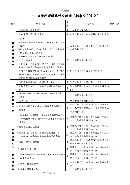 55项临床护理.操作评分标准[详]